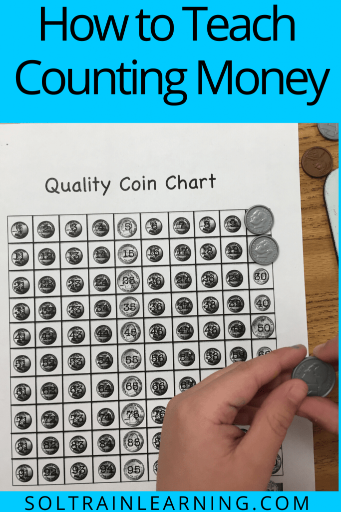 How to Teach Counting Money - Dynamic Learning