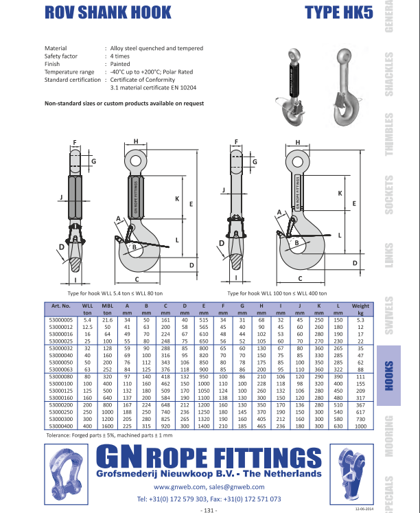 Subsea Rigging Hardware