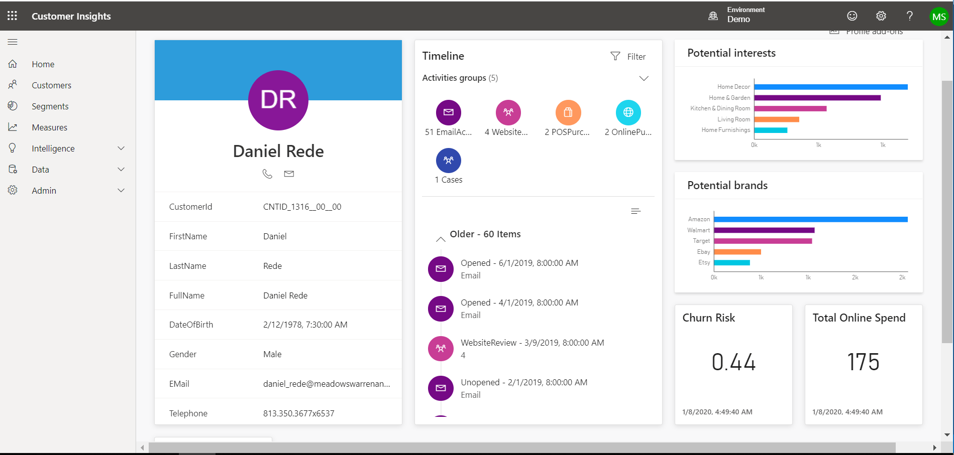 Customer Insights Pricing Microsoft Dynamics 365