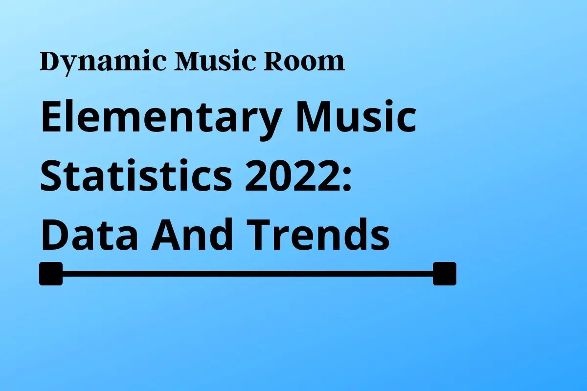 Zach VanderGraaff Page 56 Dynamic Music Room