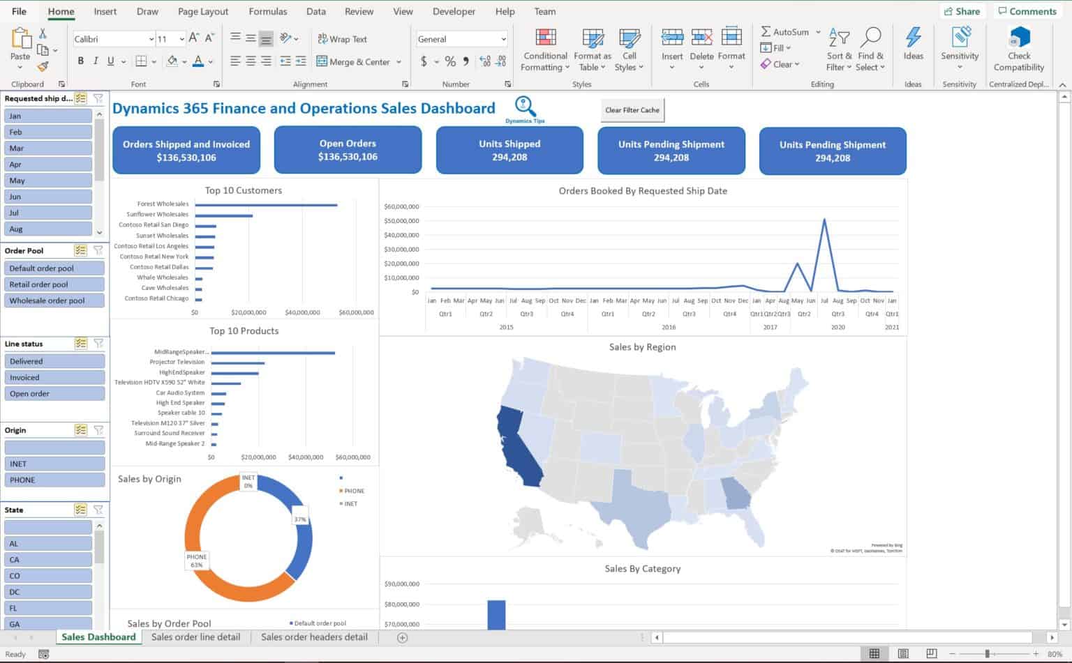 Connect Excel Dashboards to D365 Finance and Operations Dynamics Tips