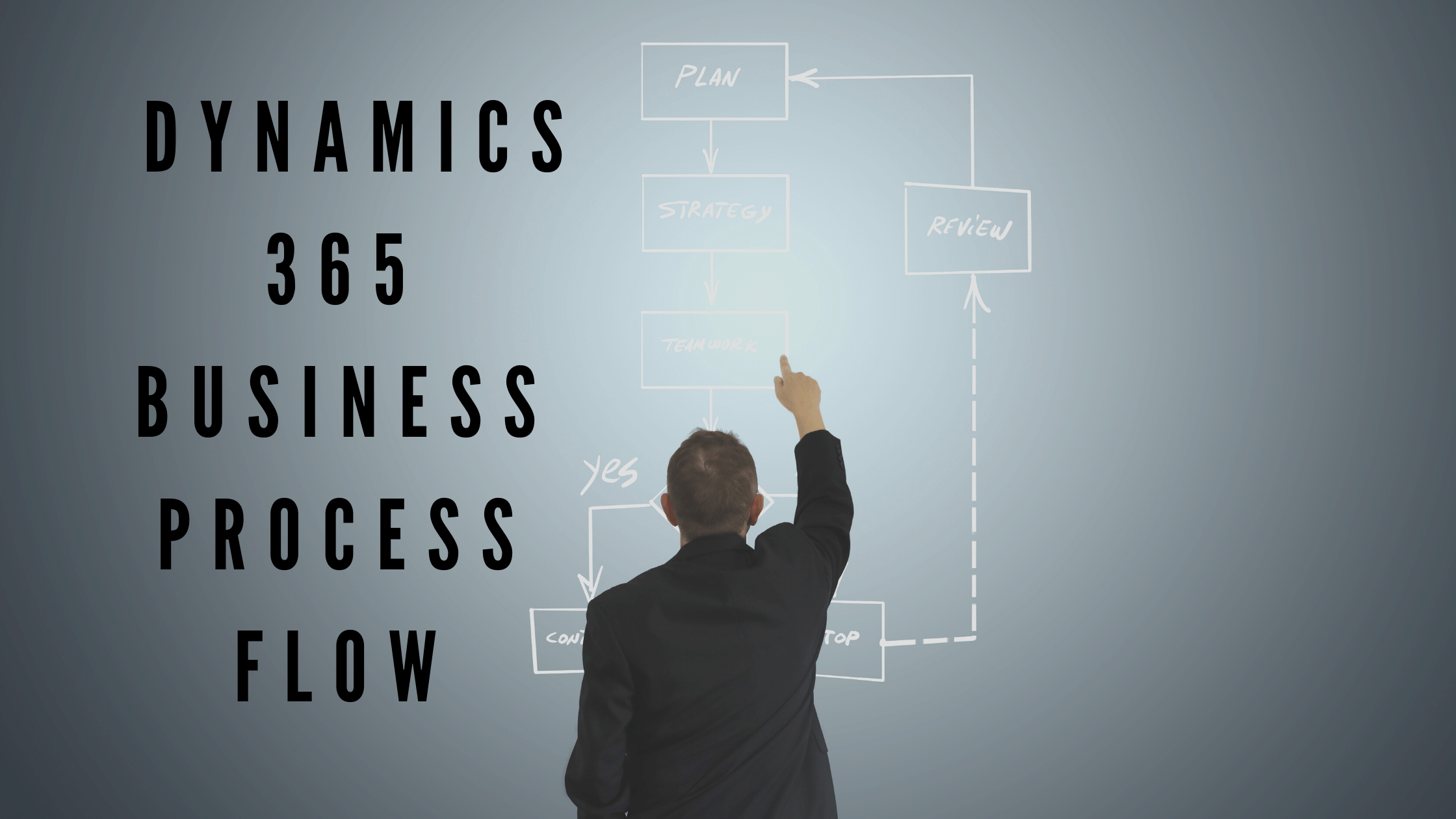 Explaining Business Process Flow in Dynamics 365