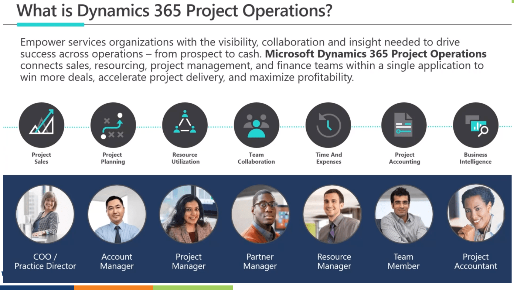 Dynamics 365 Project Operations Forum