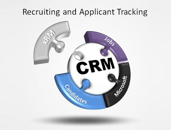 Information &amp; Resources – Dynamics ATS