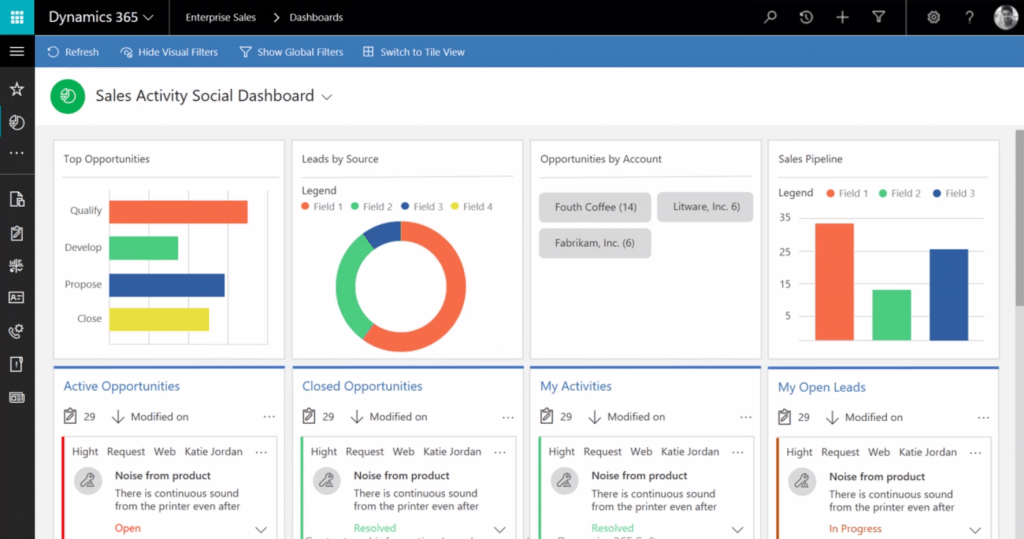 Dynamics 365 Business Edition vs. Enterprise Edition