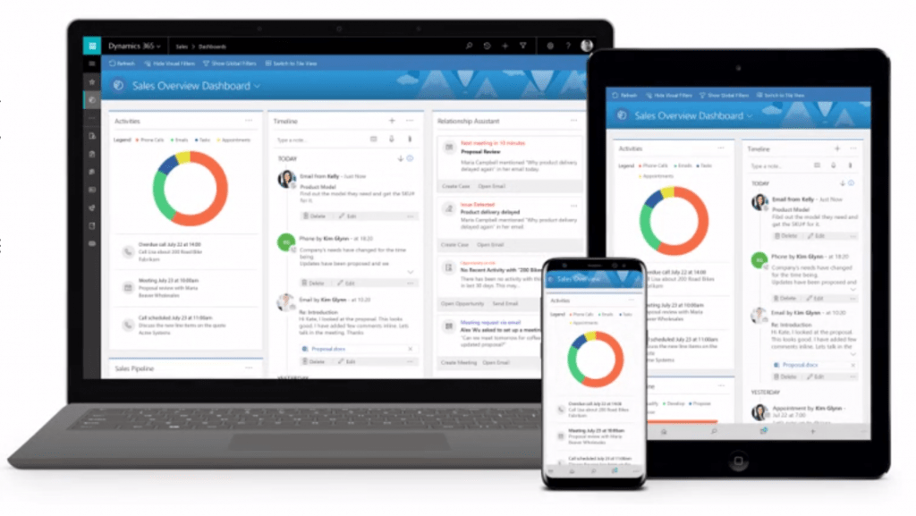 Overview (Dynamics 365 Marketing) Microsoft Learn