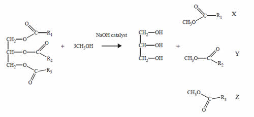 Chemistrypast exam 2009