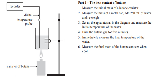 Chemistrypast exam questionsthermochemistry2016
