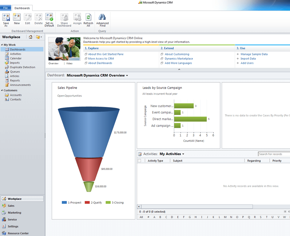 Microsoft Dynamics AX Forum