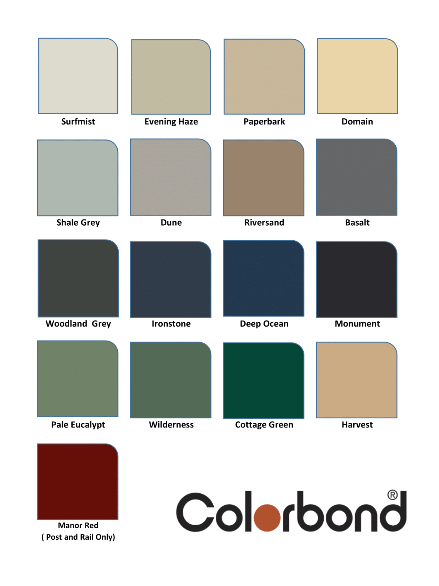 Colorbond TwiRib Fencing Panel Dynamic Steelform