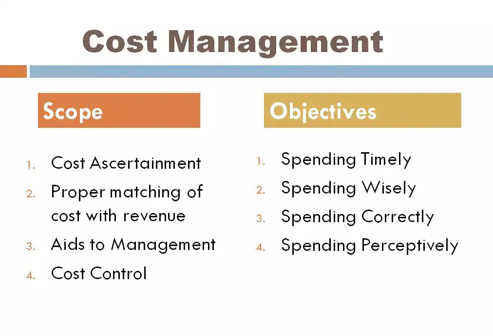 What is Cost Management? Meaning, Scope and Objectives