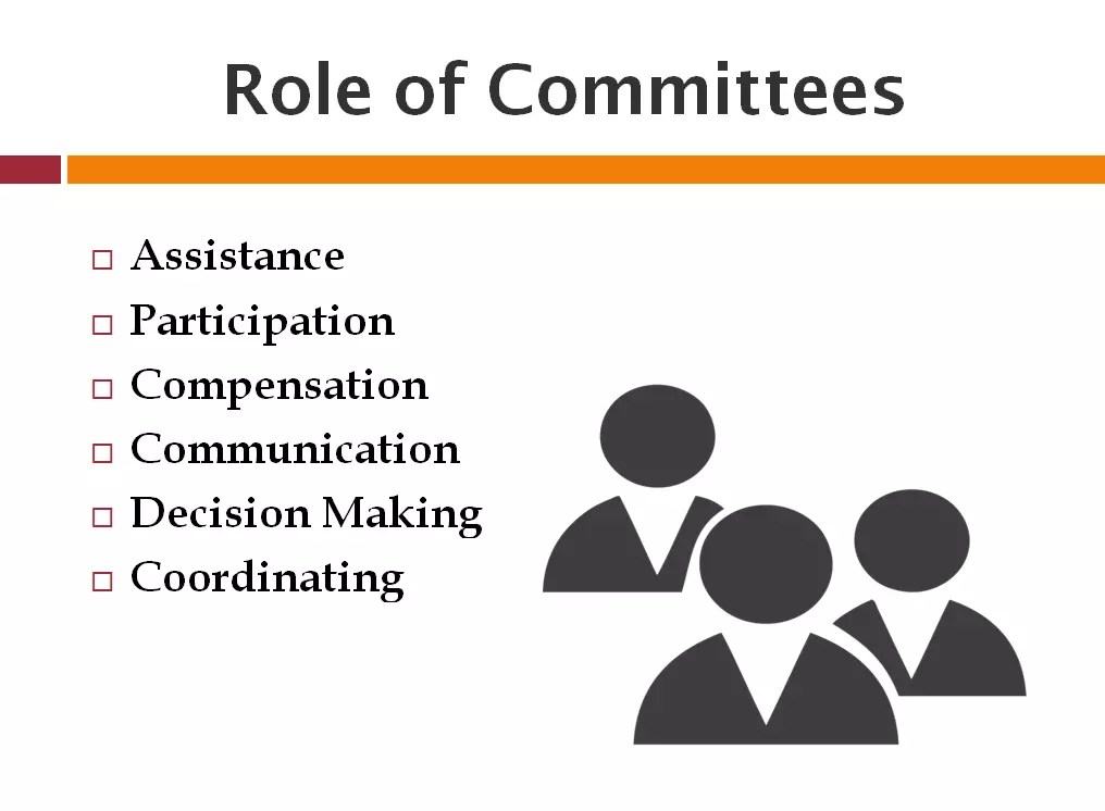 Committee Meaning, Roles and Types