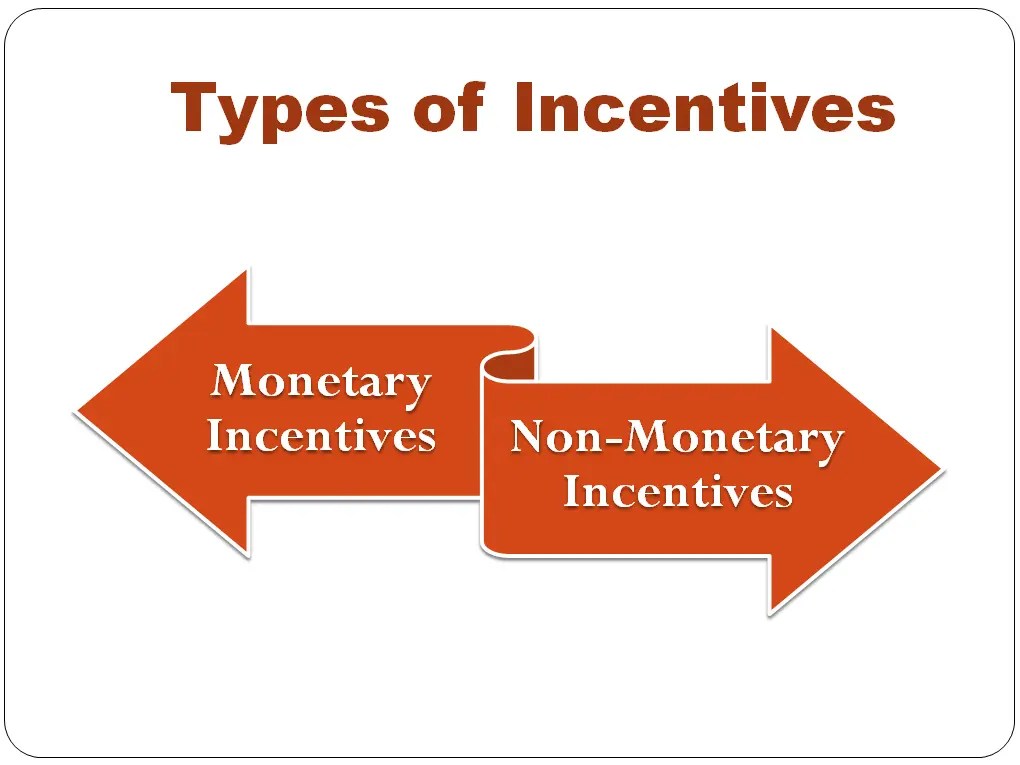 Incentives Meaning, Scope, Types, Advantages and Disadvantages