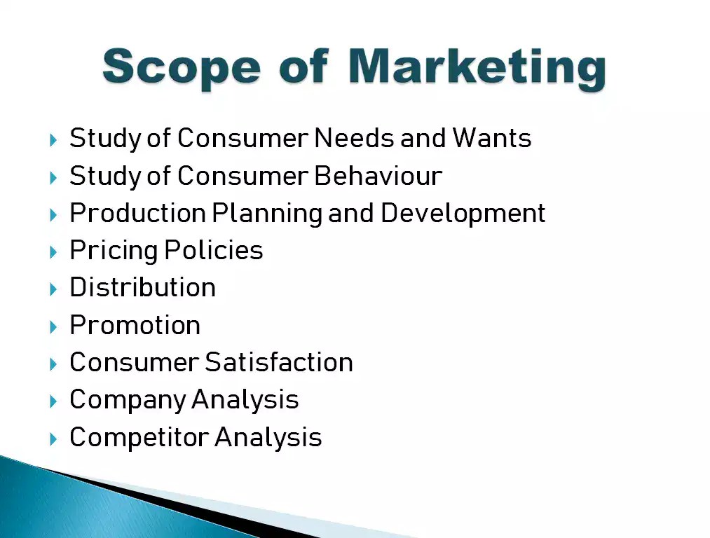 Nature of Marketing Meaning, Definition, Scope