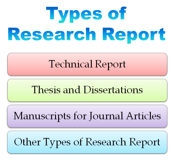 Research Report Meaning, Characteristics and Types