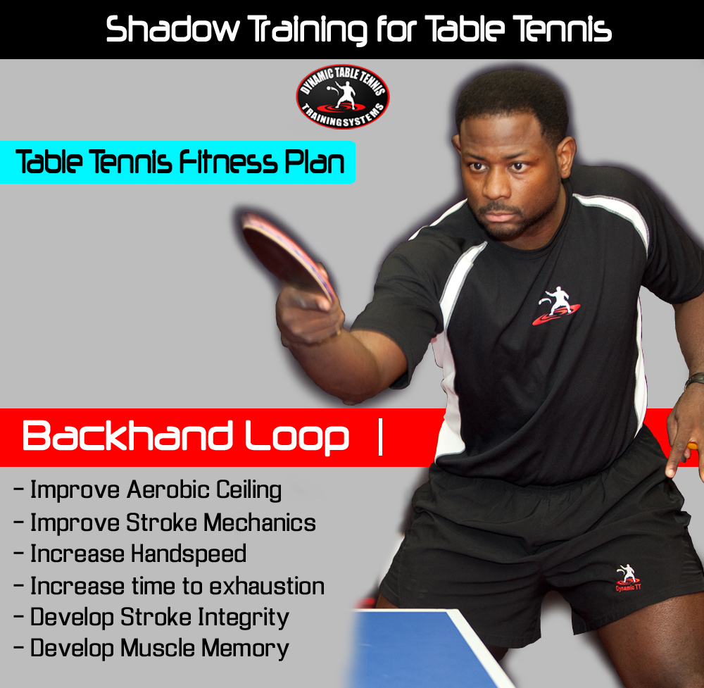 Backhand Loop Dynamic Table Tennis