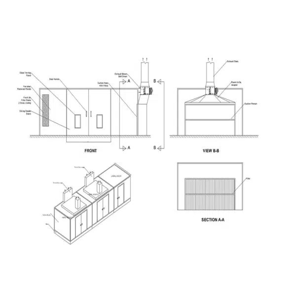 Paint booths Dubai Dynamic Ventilation Dubai, UAE