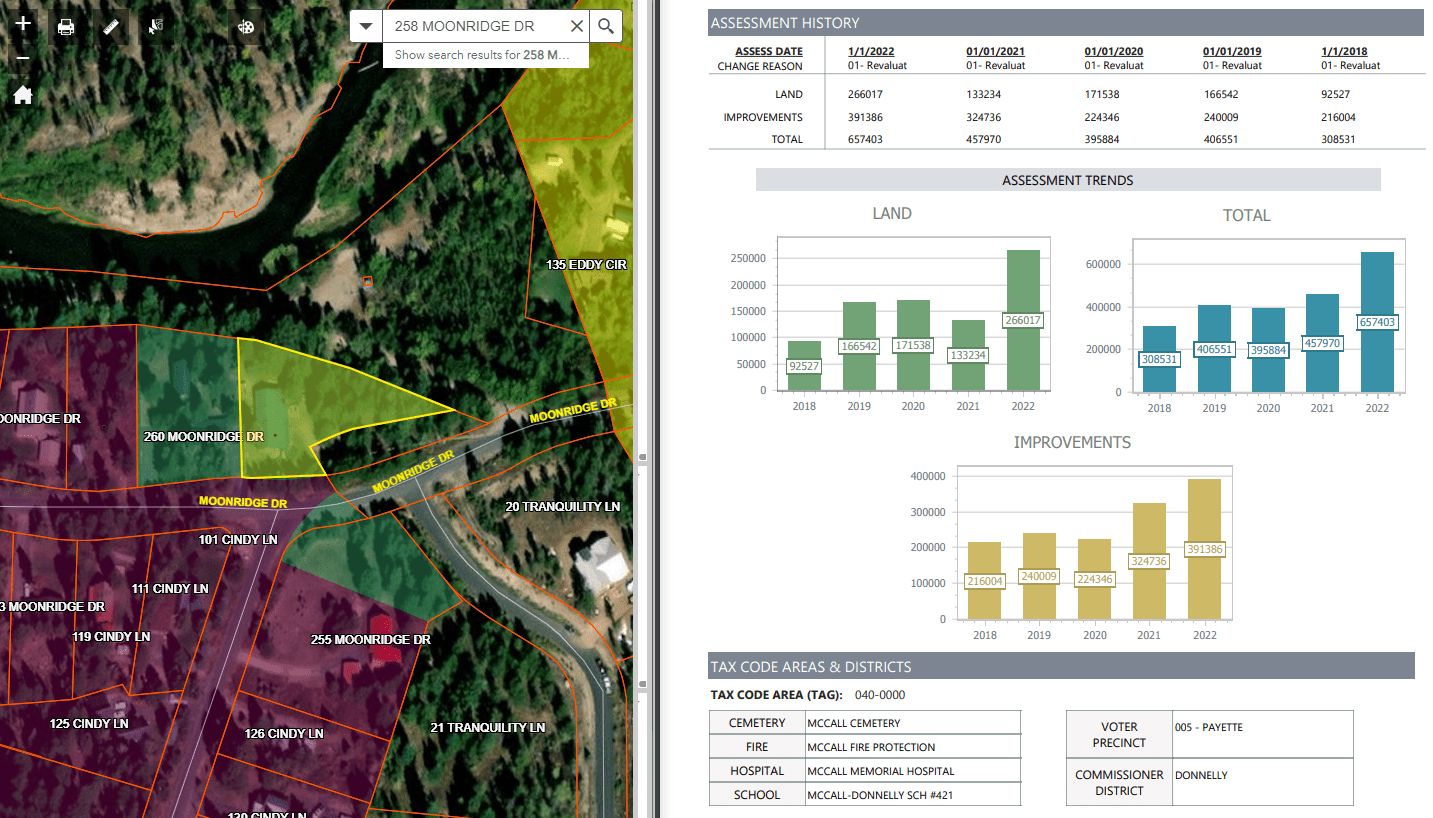 My Work DynamicVisionsGIS