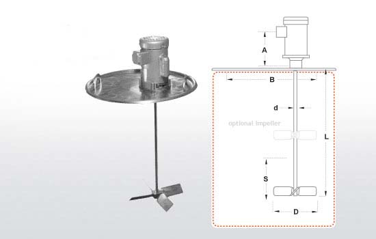 55 Gallon Drum Volume Chart Best Picture Of Chart