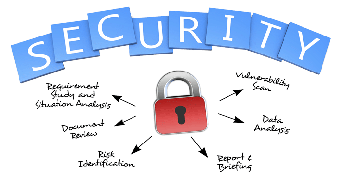 Network Security Engineer Job Description, Salary Field Engineer