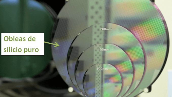 ¿Cómo se fabrican los circuitos integrados? DynamoElectronics