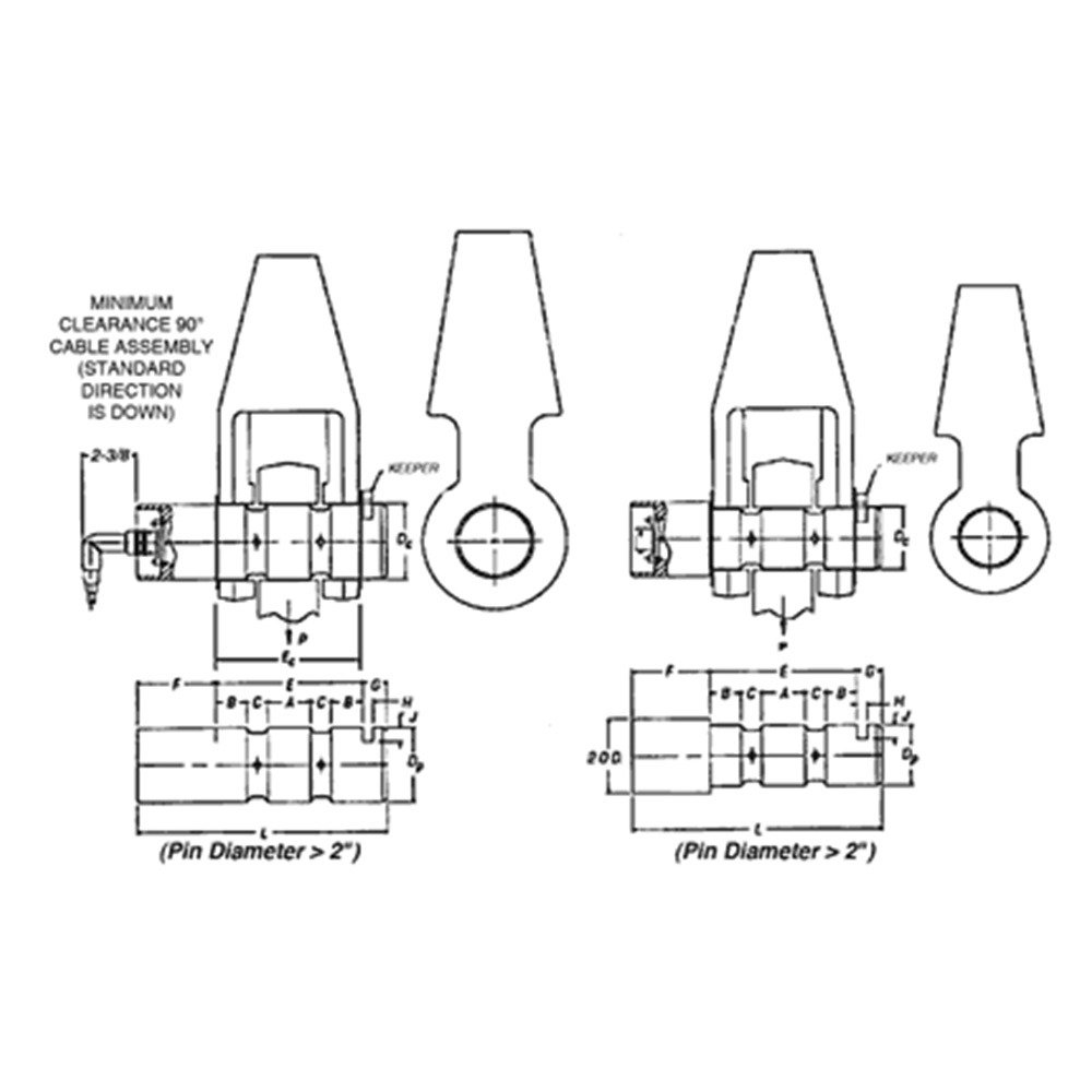 Muncy’s Load Sensing pins Measurement Tools