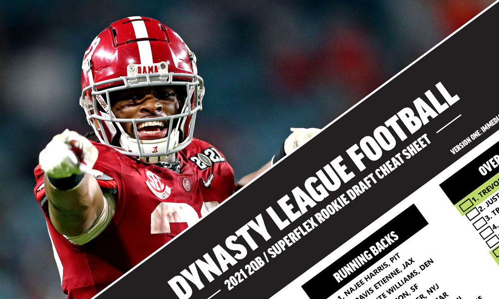 20/20 Archives Dynasty League Football