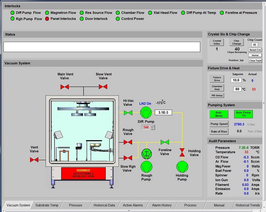 Hyperion Optical Coating System Platform Dynavac