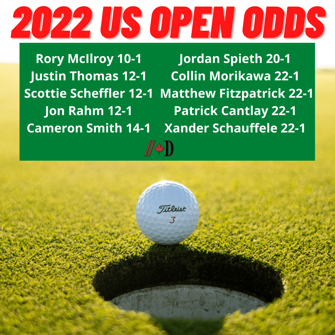 2022 US Open Odds Dynes Pressbox