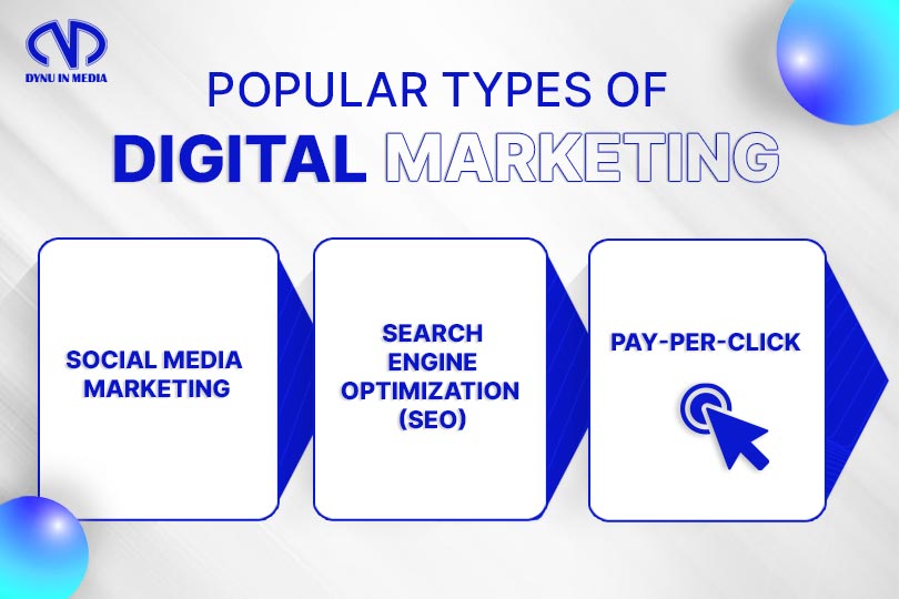 Digital Marketing Vs Affiliate Marketing What's The Difference?