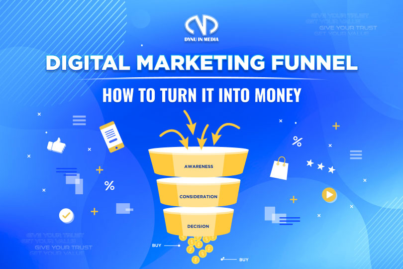 Digital Marketing Funnel How To Create One? Dynu In Media