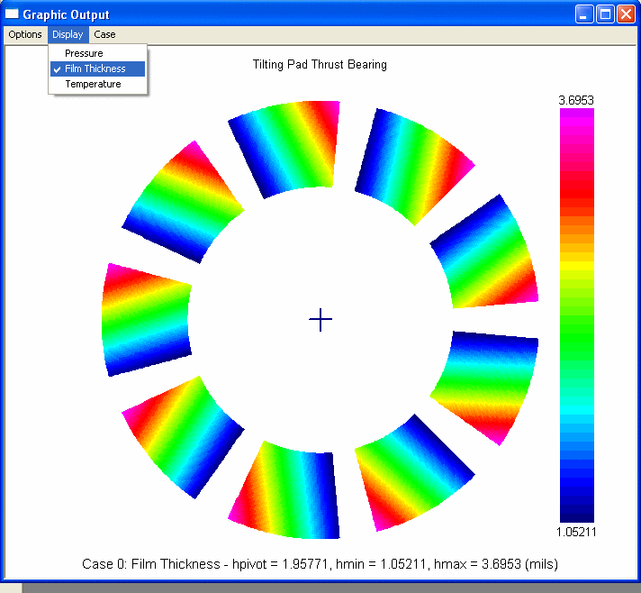 DyRoBeS© ThrustBrg Contents