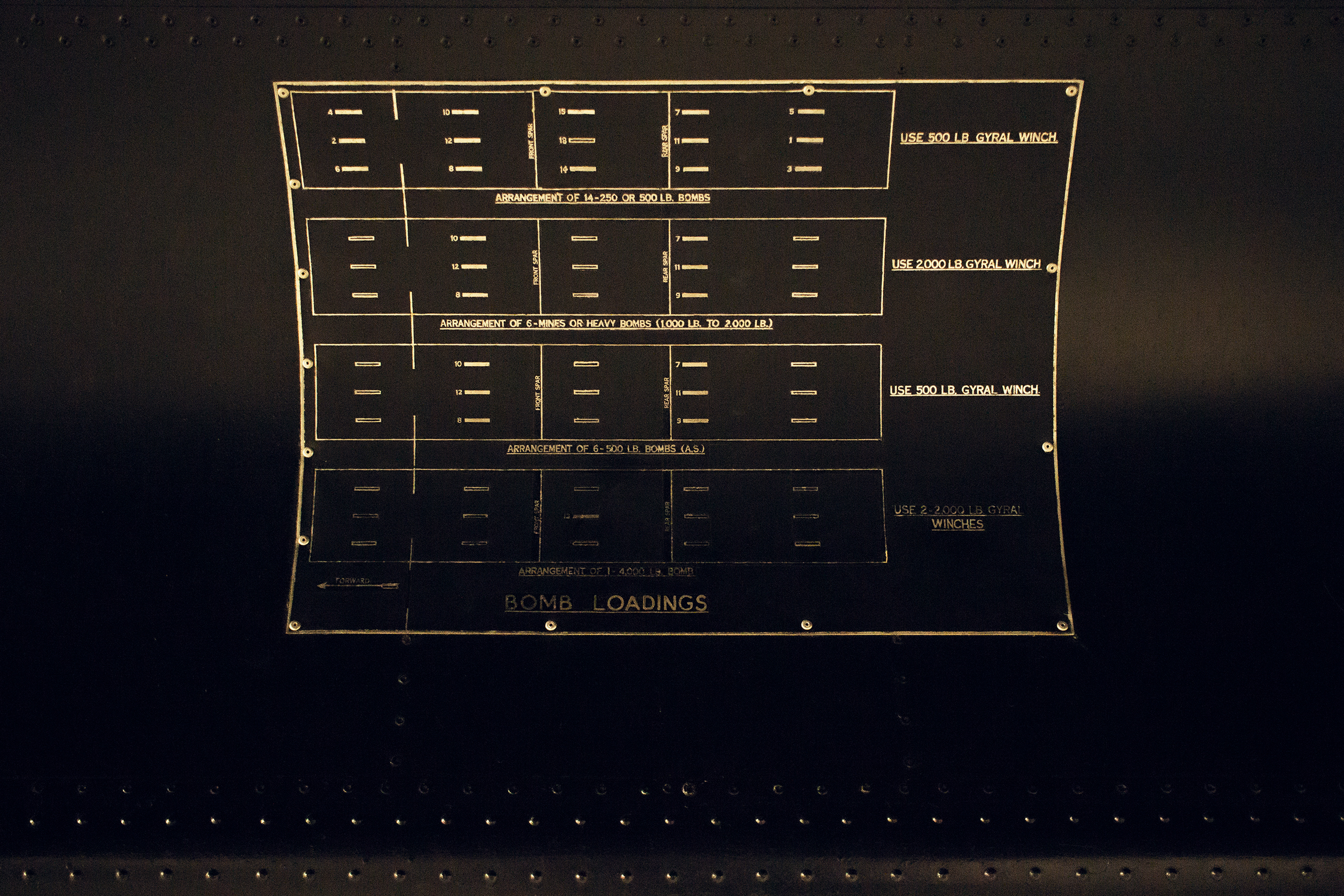 A diagram outlining how to load bombs into a Lincoln WWII bomber.