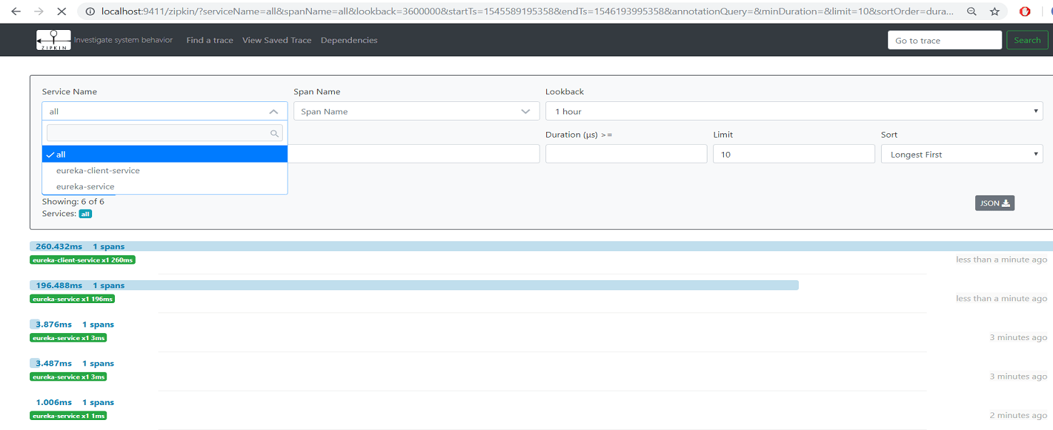 Spring Cloud and Spring Boot, Part 2 Implementing Zipkin Server For