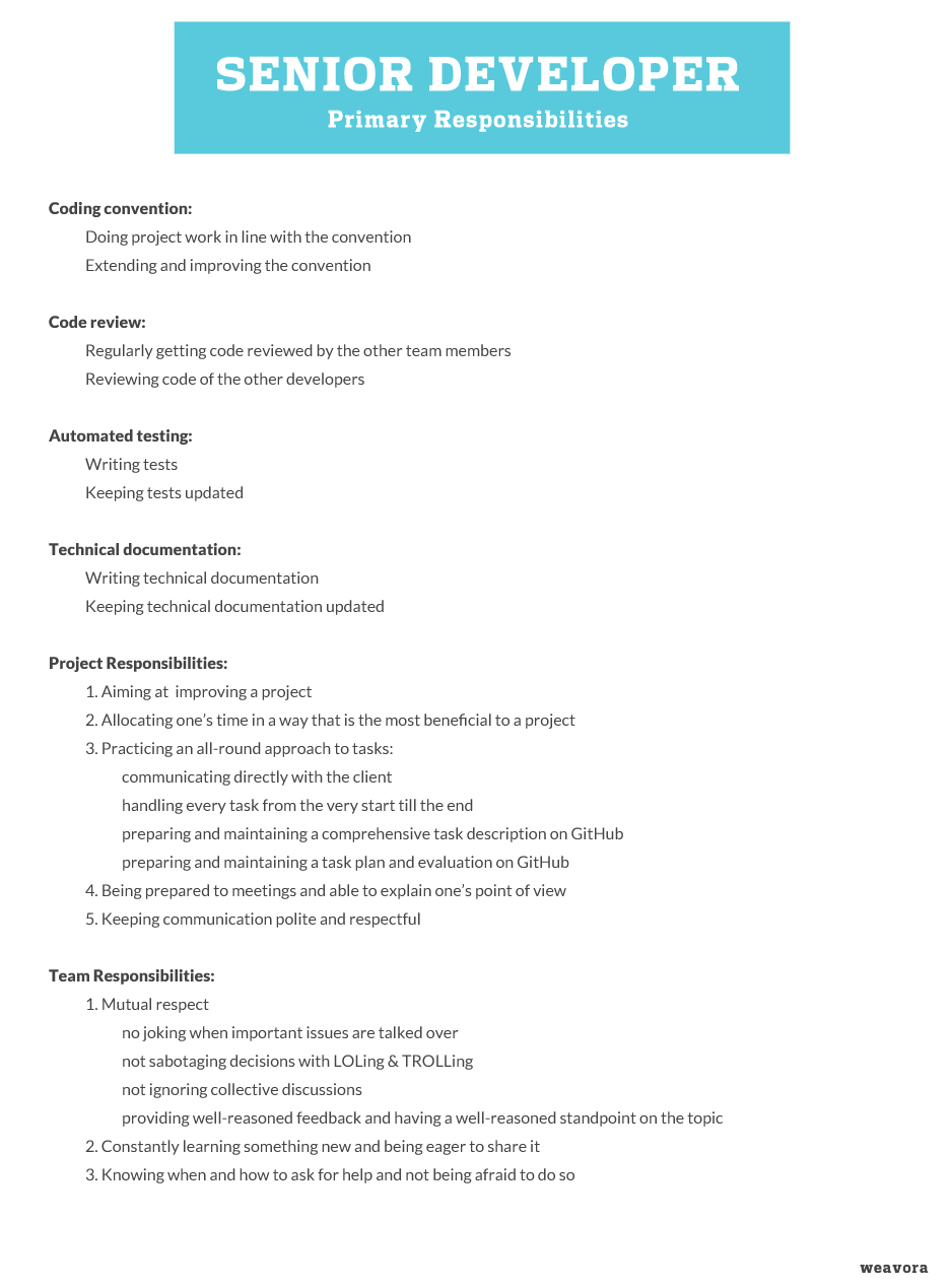 Setting Job Goals for Your Team Senior Developer and Designer DZone