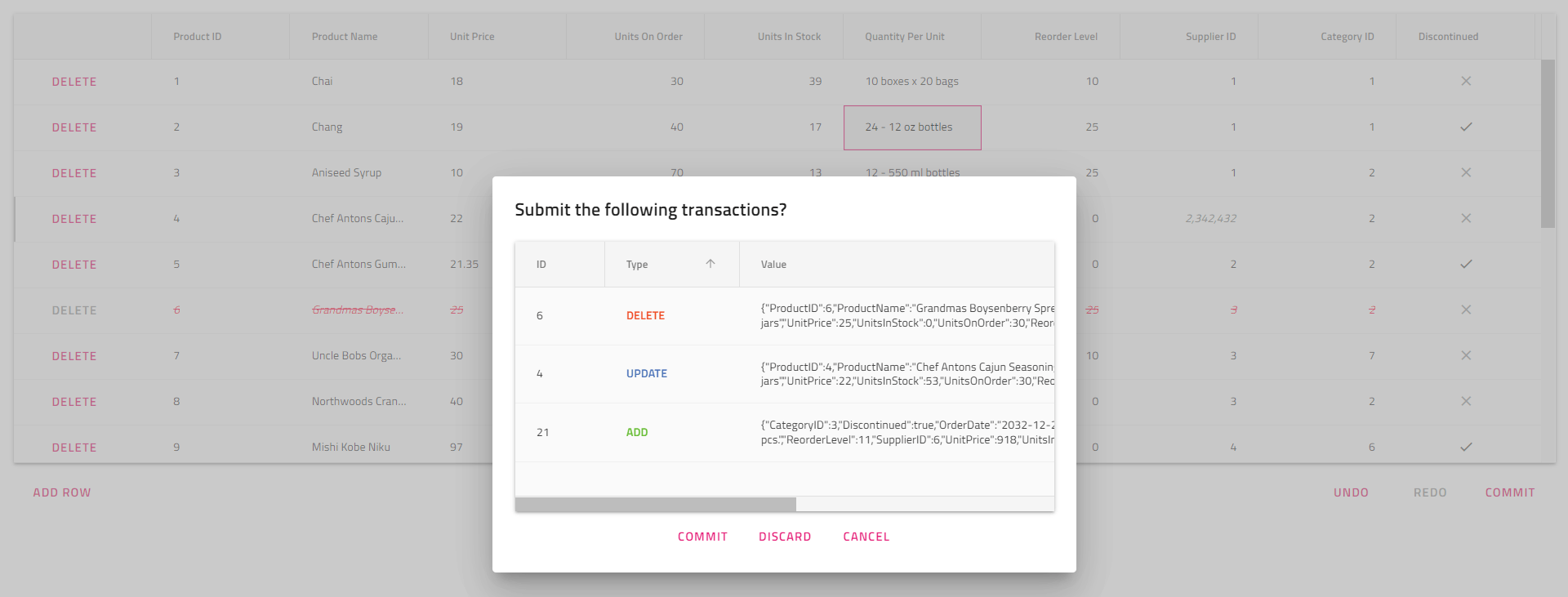 5 Angular Data Grid Features To Use for Your Next Project DZone