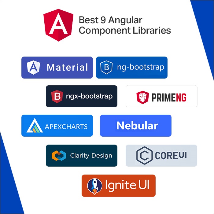 Best possible 9 Angular Element Libraries in 2023 APKHORE NEWS