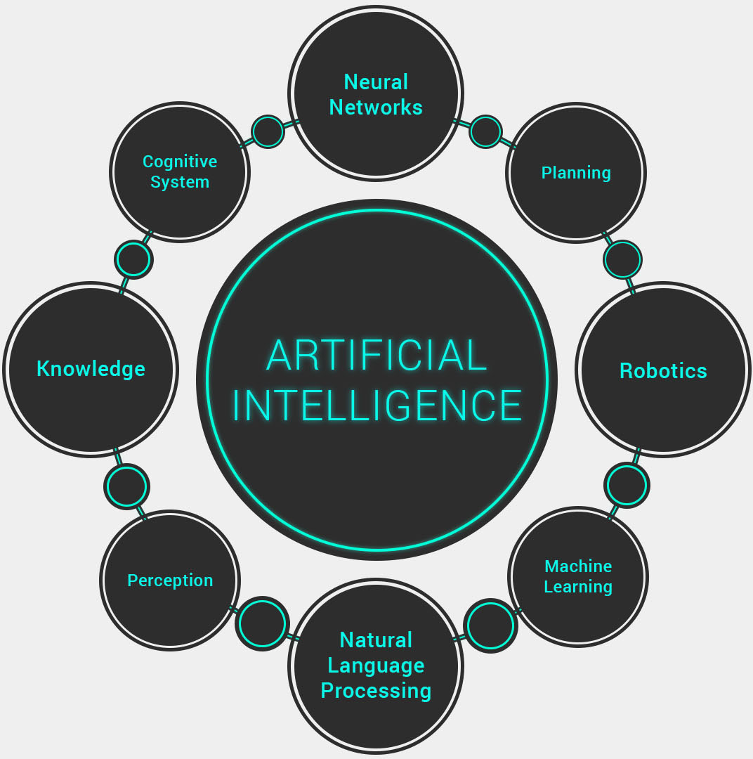 Podcast EP 46: Missy Cummings: Artificial intelligence is.