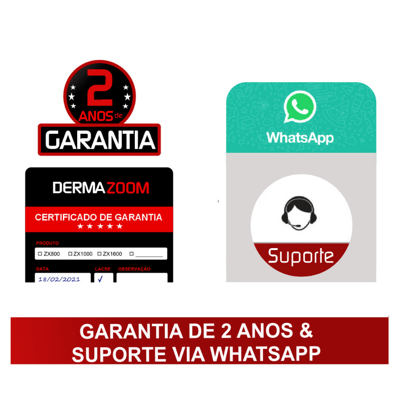 DermaZoom Micrometer