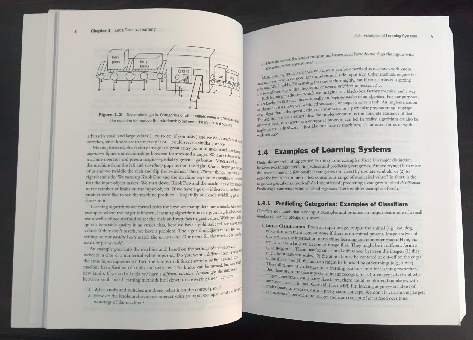 Book Review Machine Learning With Python for Everyone by Mark E Book Review Machine Learning With Python for Everyone by Mark E