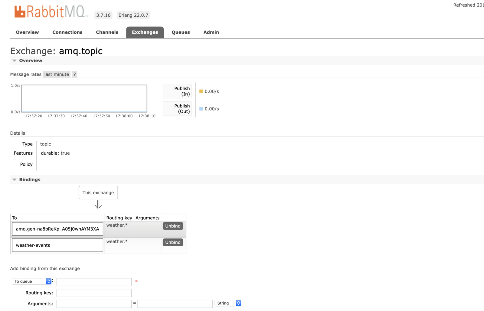 Capture IoT Devices Data Via RabbitMQ DZone IoT