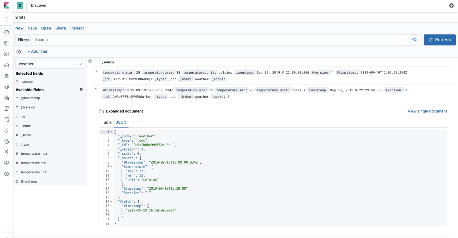 Capture IoT Devices Data Via RabbitMQ DZone IoT