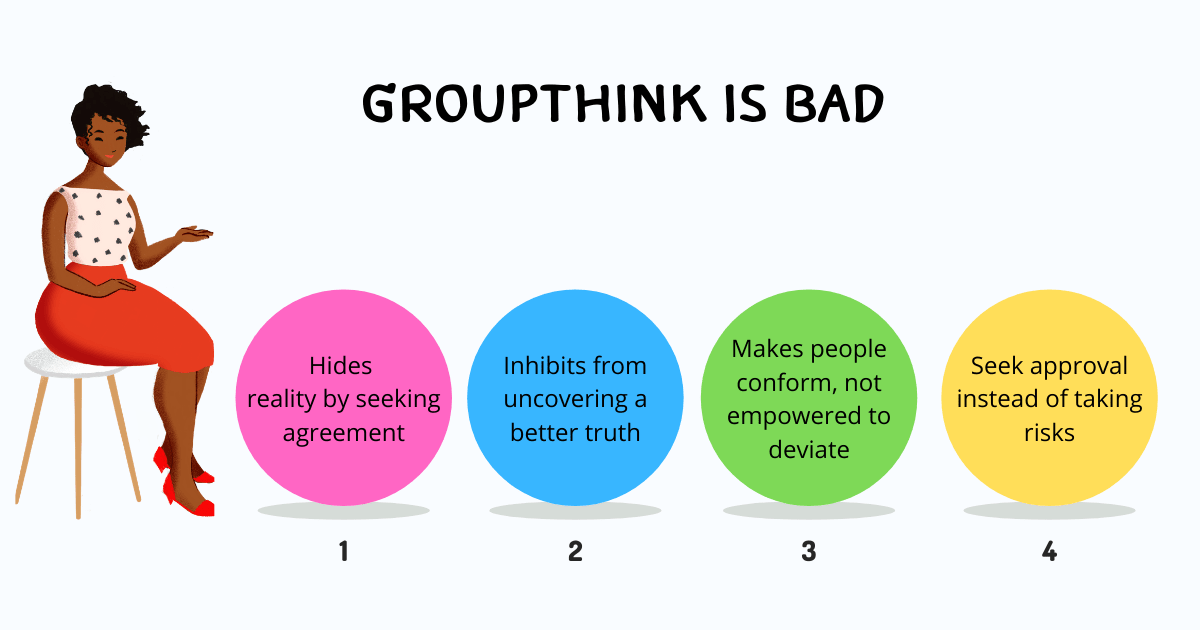 What Is Groupthink Definition Characteristics And Causes Tabitomo