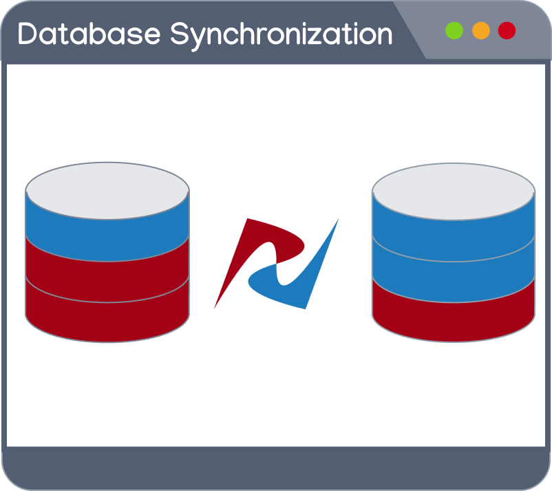What Is Database Synchronization? DZone
