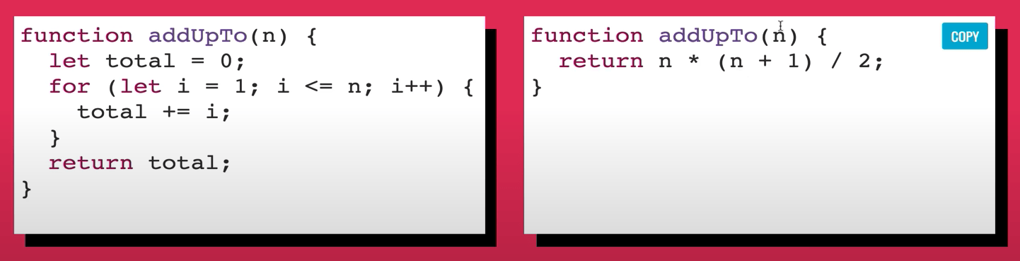 What Is Big O Notation? DZone Performance