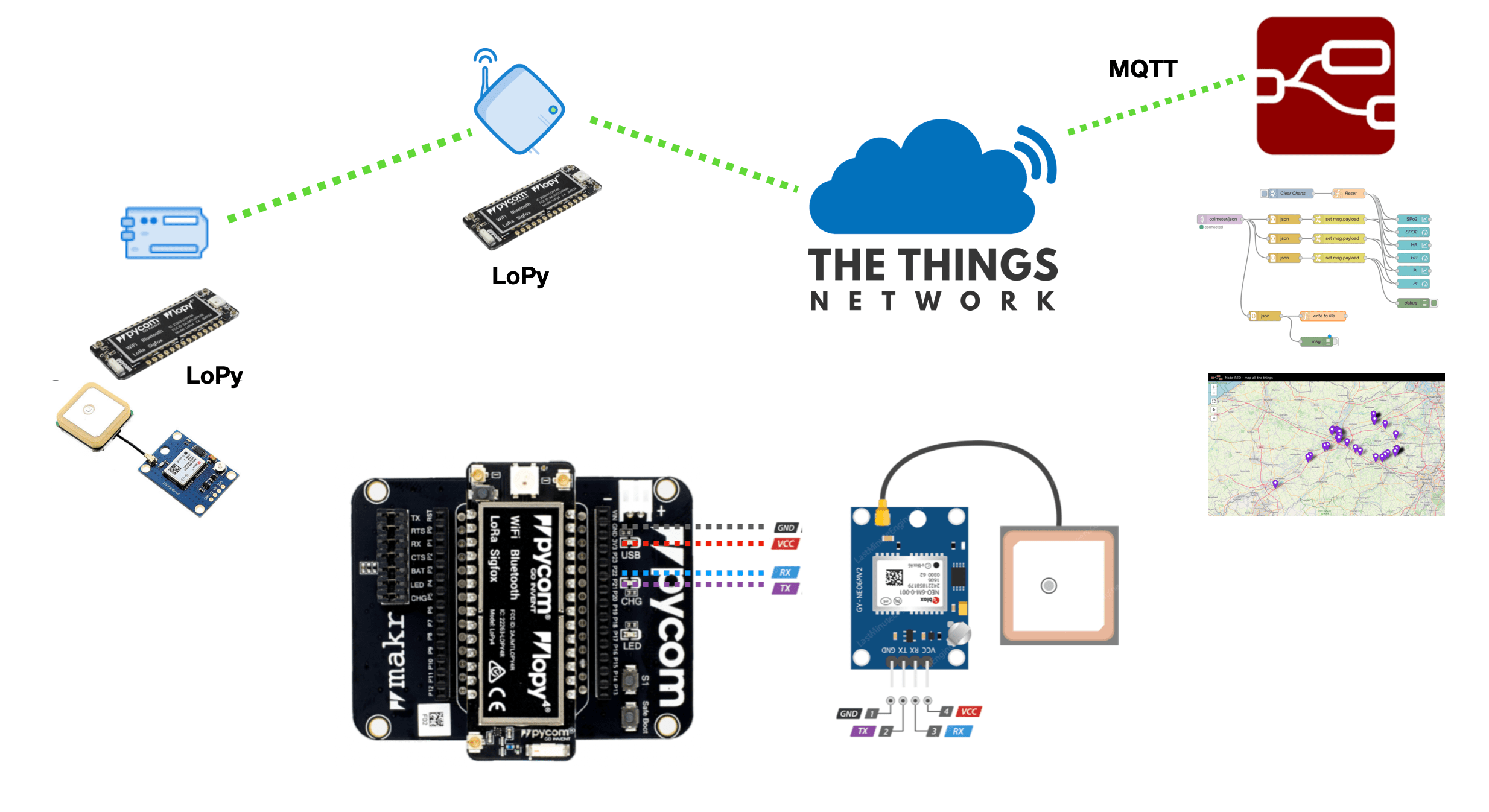 Create Your Own GPSTracker Using LoRa DZone