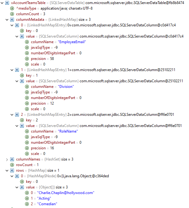 Send a TableValued Parameter to a MS SQL Stored Procedure in Mule 4