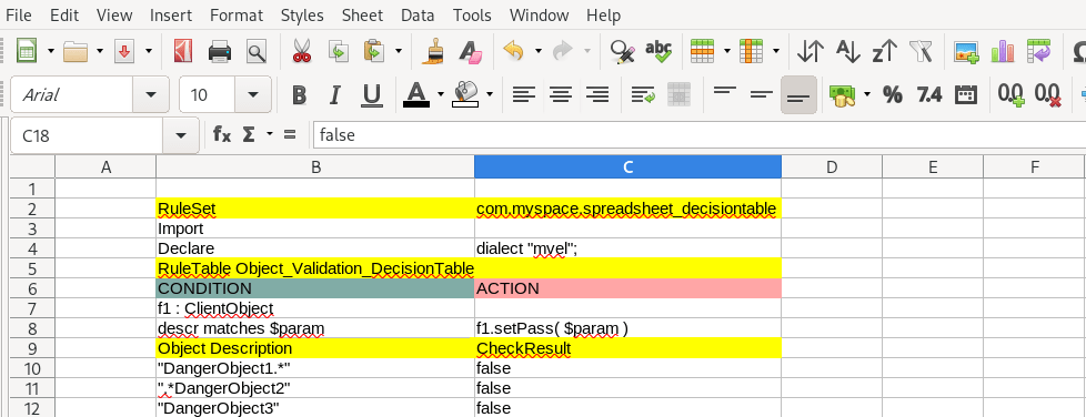 How To Handle 100k Rows Decision Table in Drools (Part 1) DZone