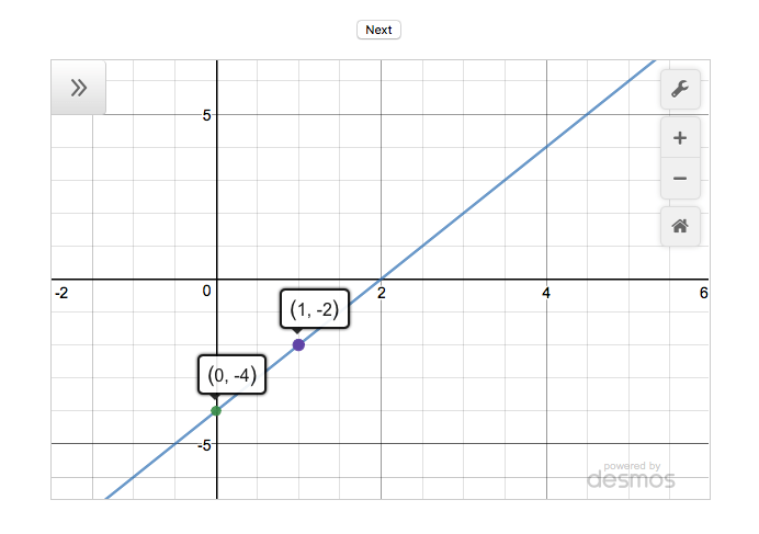 Generating Lines With the Desmos API DZone Web Dev
