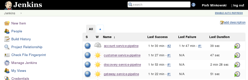 Microservices Continuous Delivery with Docker and Jenkins Piotr's
